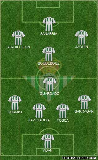 Real Betis B., S.A.D. Formation 2017
