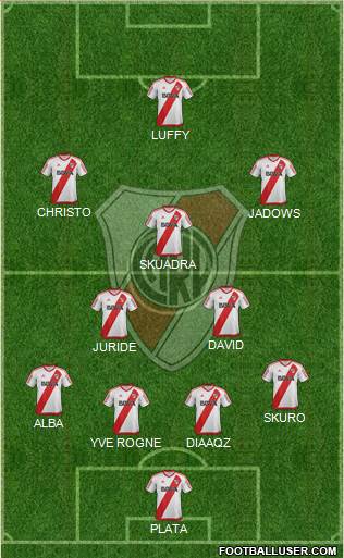River Plate Formation 2017