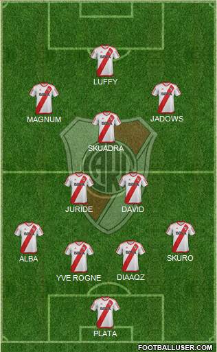 River Plate Formation 2017