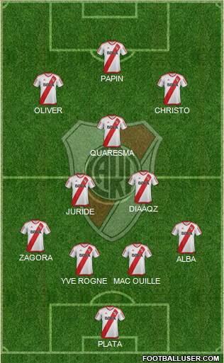 River Plate Formation 2017