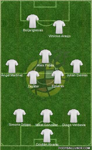 Spain Formation 2017