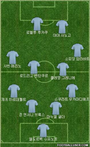 Dream Team Formation 2017