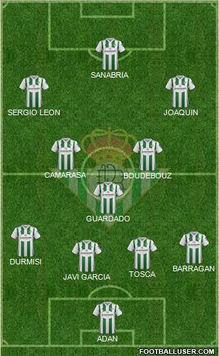 Real Betis B., S.A.D. Formation 2017