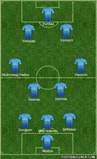 Arsenal Formation 2017