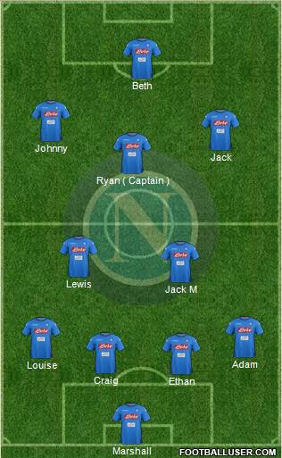 Napoli Formation 2017