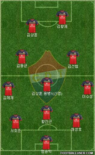Clube Desportivo Trofense Formation 2017