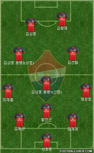 Clube Desportivo Trofense Formation 2017