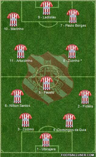 Bangu AC Formation 2017