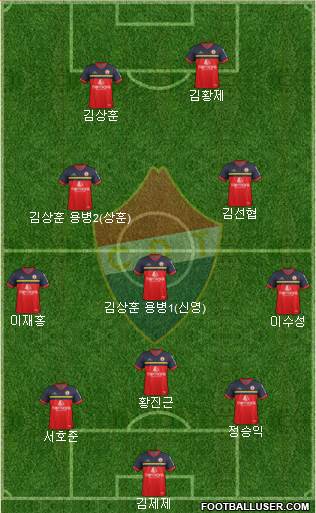 Clube Desportivo Trofense Formation 2017