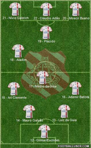 Bangu AC Formation 2017
