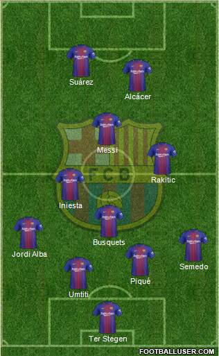 F.C. Barcelona Formation 2017