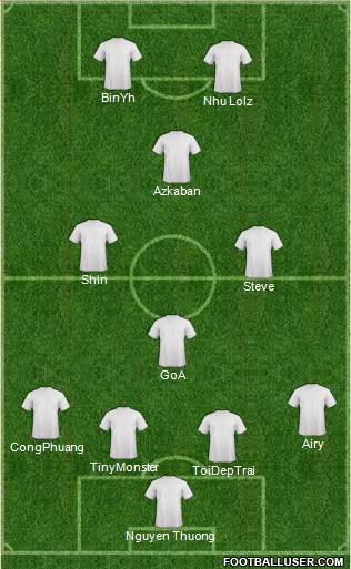 Fifa Team Formation 2017