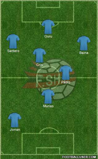 Albania Formation 2017