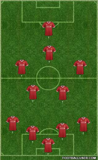 Liverpool Formation 2017