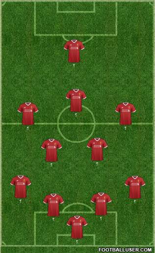 Liverpool Formation 2017