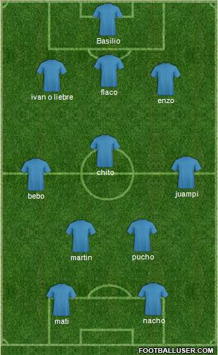 Shanghai Team Formation 2017