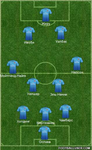 Arsenal Formation 2017