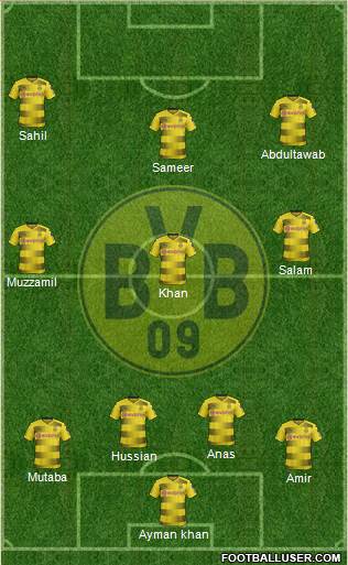 Borussia Dortmund Formation 2017
