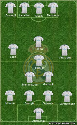Real Madrid C.F. Formation 2017