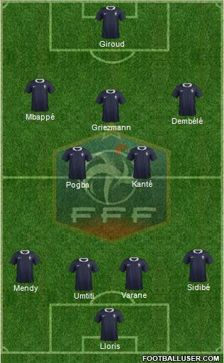 France Formation 2017