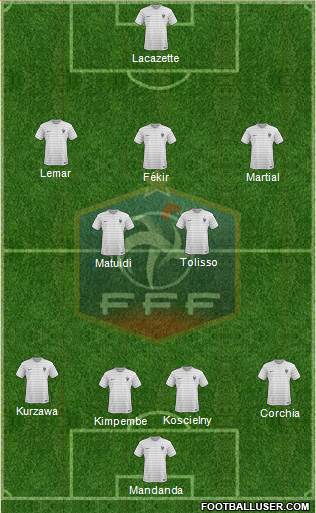 France Formation 2017