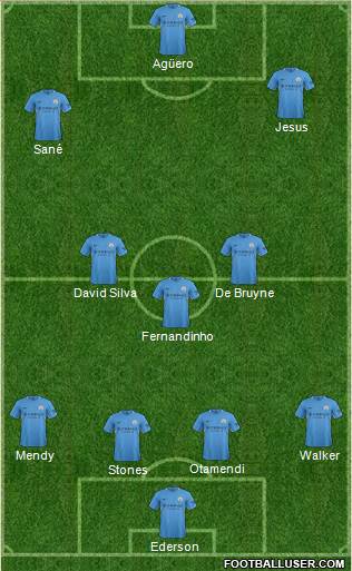 Manchester City Formation 2017