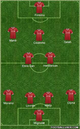Liverpool Formation 2017
