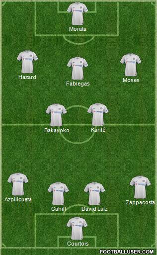 Chelsea Formation 2017