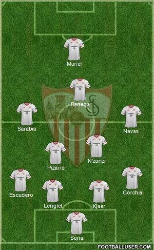 Sevilla F.C., S.A.D. Formation 2017