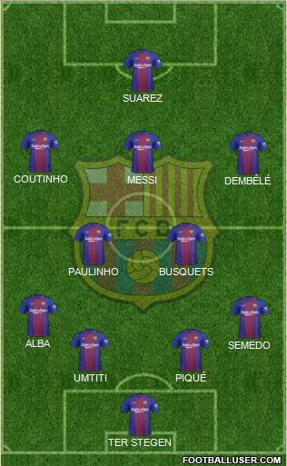 F.C. Barcelona Formation 2017