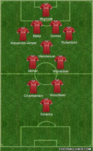 Liverpool Formation 2017