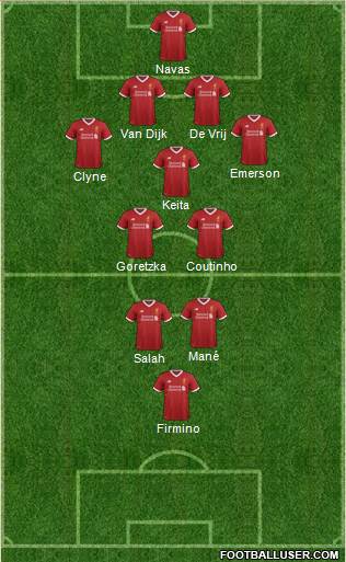 Liverpool Formation 2017
