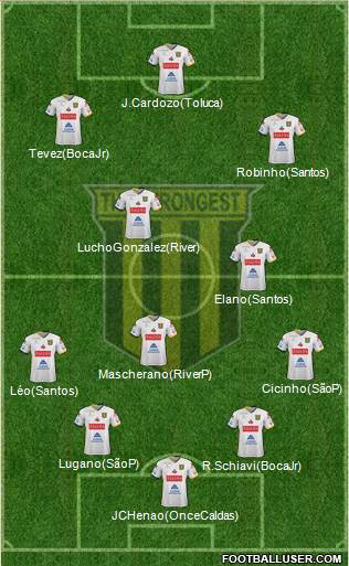 FC The Strongest 4-3-3 football formation