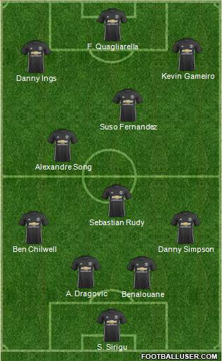 Manchester United Formation 2017