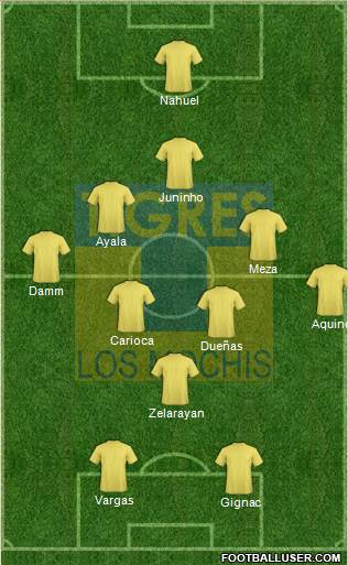 Club Tigres B Formation 2017