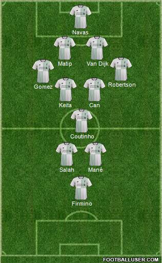 Liverpool Formation 2017