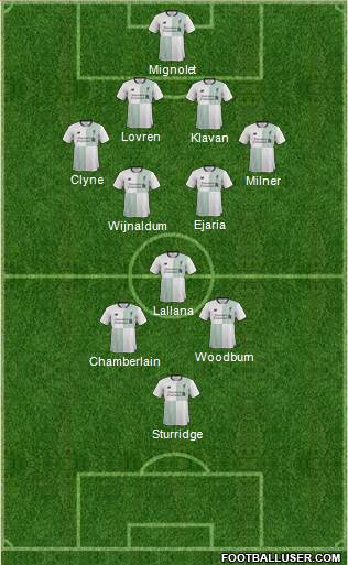 Liverpool Formation 2017