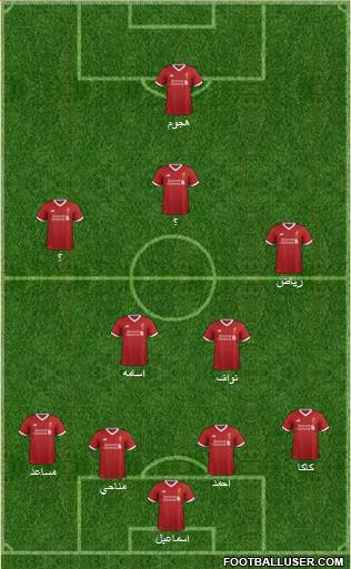 Liverpool Formation 2017
