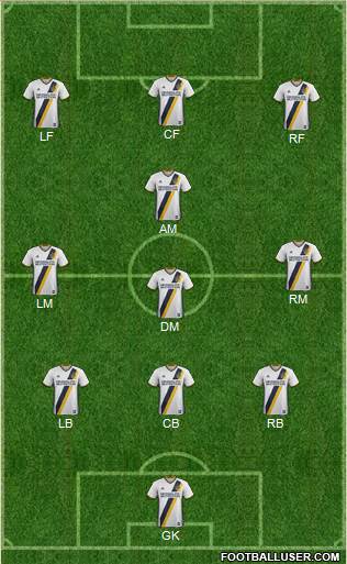 Los Angeles Galaxy Formation 2017