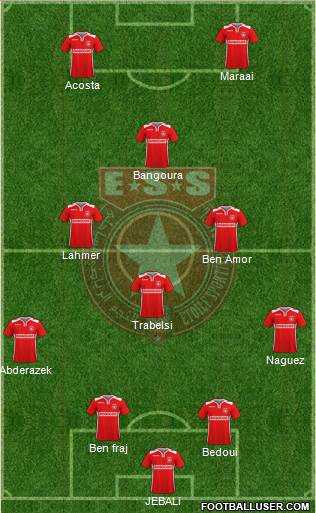 Etoile Sportive du Sahel Formation 2017