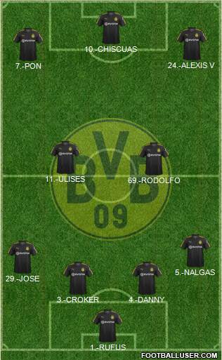 Borussia Dortmund Formation 2017