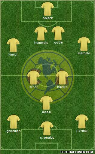 Club América Coapa Formation 2017