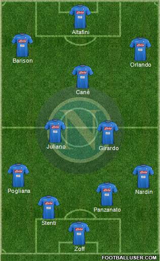 Napoli Formation 2017