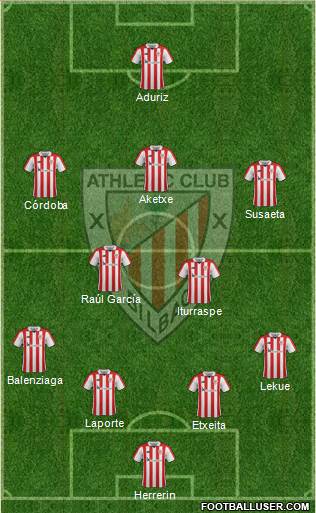 Athletic Club Formation 2017