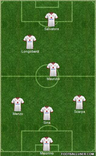 Milton Keynes Dons Formation 2017
