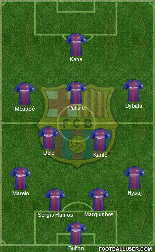 F.C. Barcelona Formation 2017