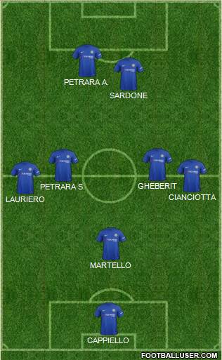 Chelsea Formation 2017