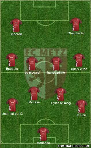 Football Club de Metz Formation 2017