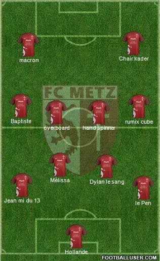 Football Club de Metz football formation