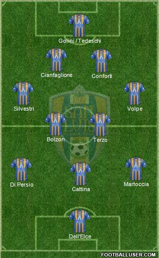 Club Real San Luis Formation 2017